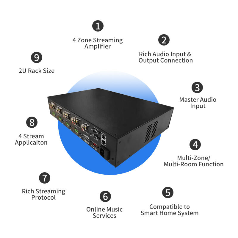 ARC AUDIO 4100SE advanced 4chアンプ① Arc Audio Se Car Audio